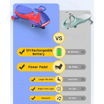 WiggleGo – Electric Wiggle Car with Pedal