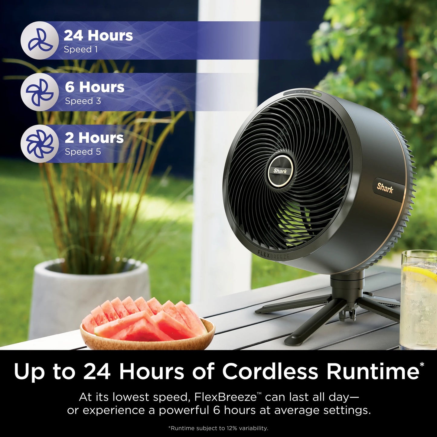 ChillBreeze™ - Ultimate Portable Cooling Fan Kit
