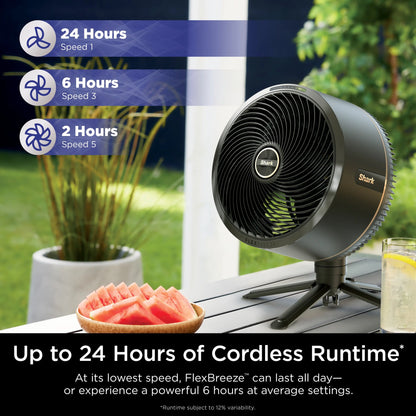 ChillBreeze™ - Ultimate Portable Cooling Fan Kit