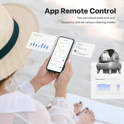 PurrClean™ – Self-Cleaning Smart Litter Box with App Control