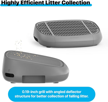 PurrClean™ – Self-Cleaning Smart Litter Box with App Control