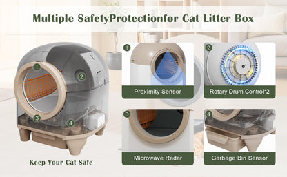 CleanPurr™ - Smart Self-Cleaning Litter Box with Low Noise