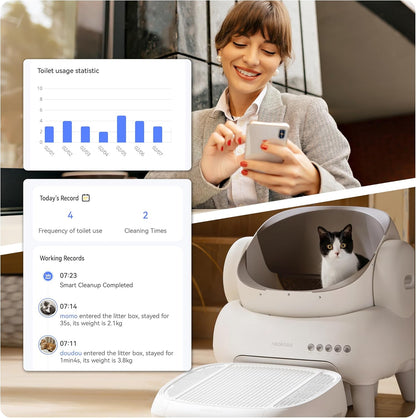 PurrClean™ – Self-Cleaning Smart Litter Box with App Control